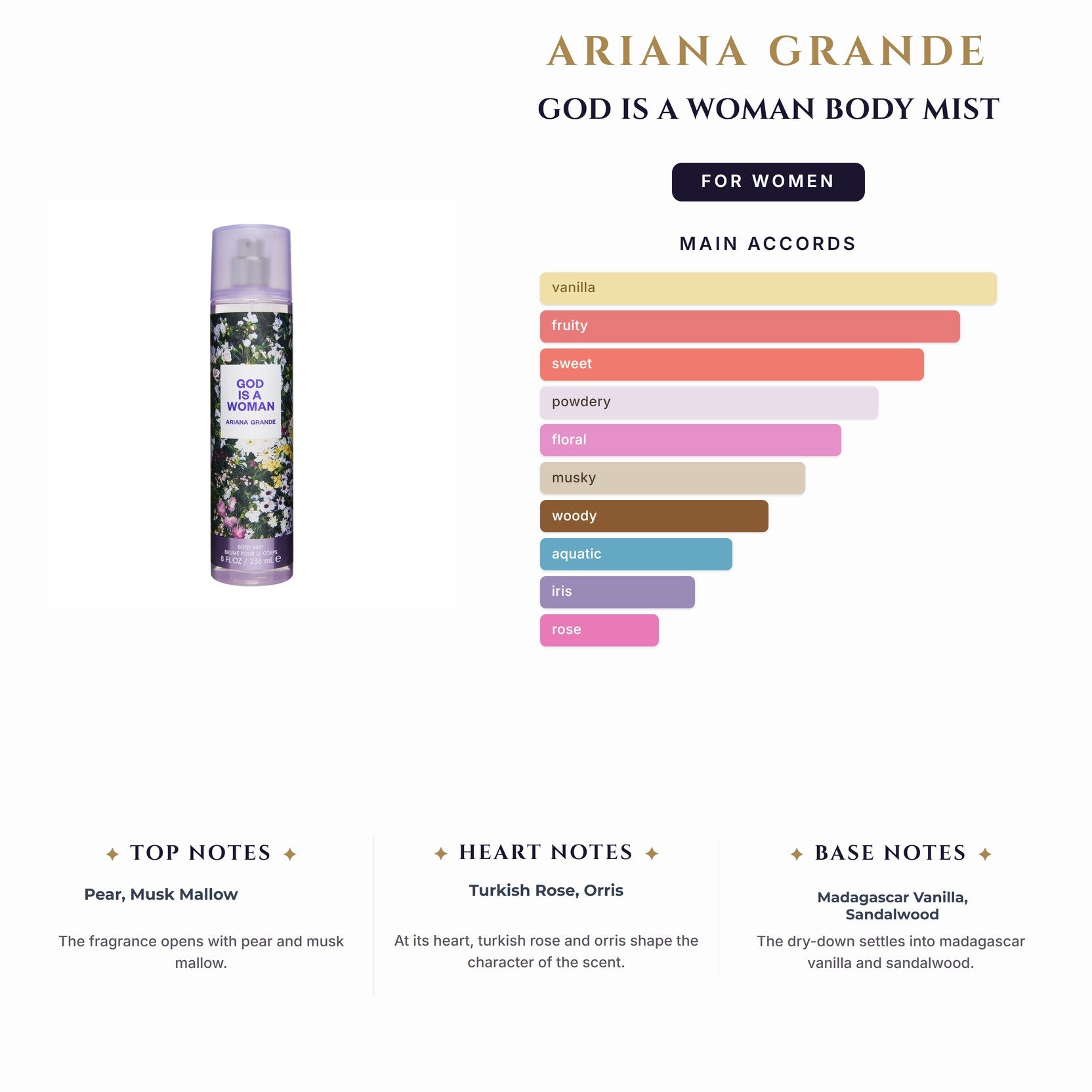 Ariana Grande God Is A Woman Body Mist 8oz Spray(Must Buy In Pack Of 3) for Women