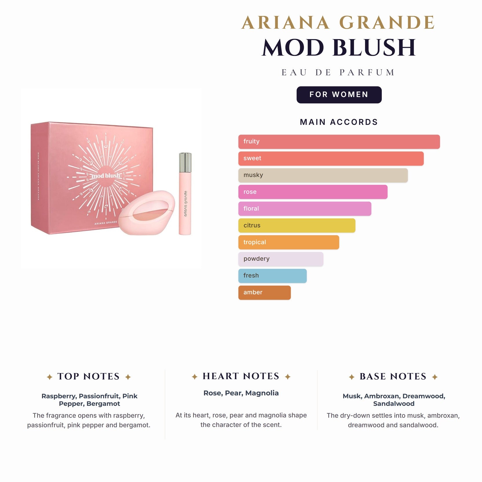 Ariana Grande Mod Blush 3.4oz EDP Spray for Women