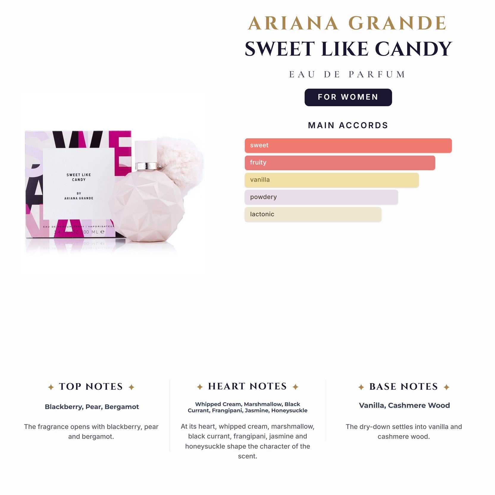 Ariana Grande Sweet Like Candy 3.4oz EDP Spray for Women
