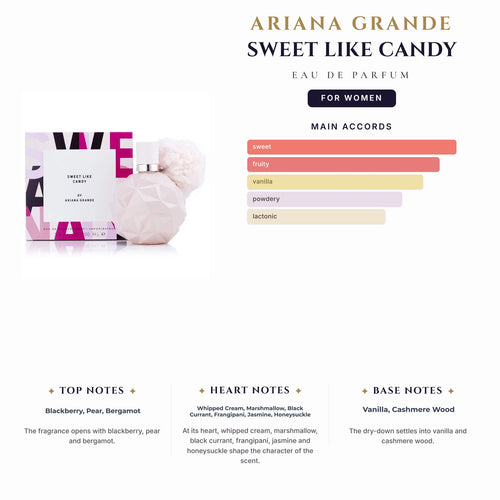 Ariana Grande Sweet Like Candy 3.4oz EDP Spray for Women