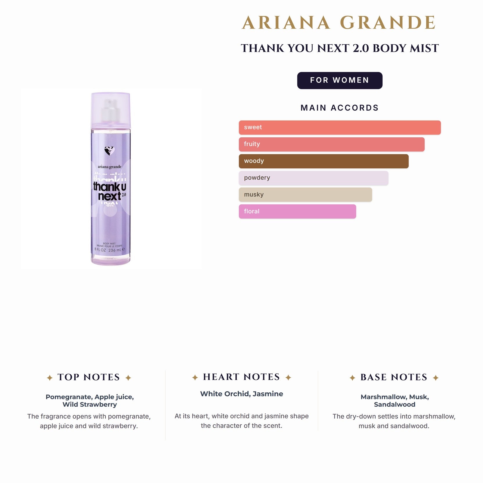 Ariana Grande Thank You Next 2.0 Body Mist 8oz Spray(Must Buy In Pack Of 3) for Women