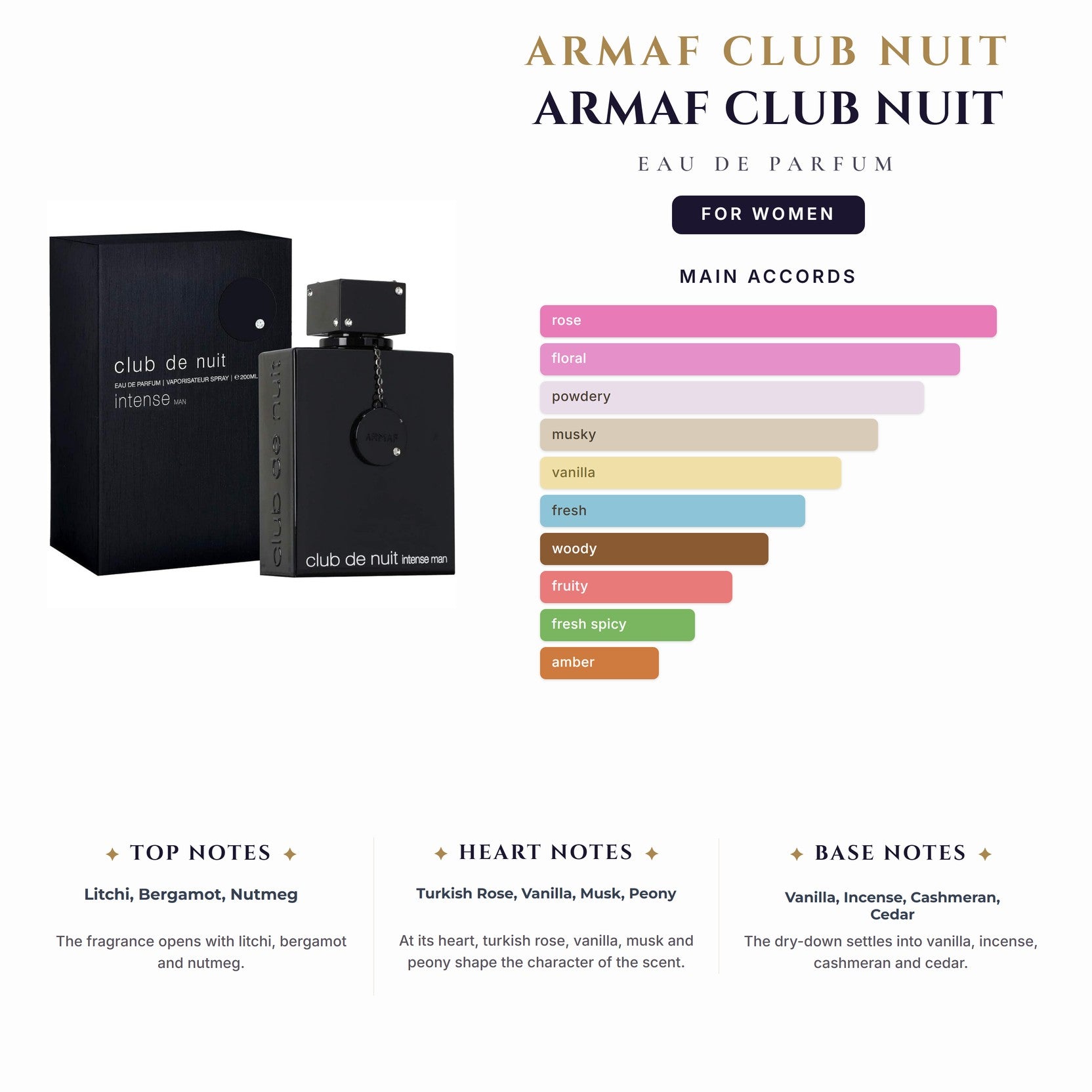 Armaf Club Nuit 6.7oz EDP Spray for Women
