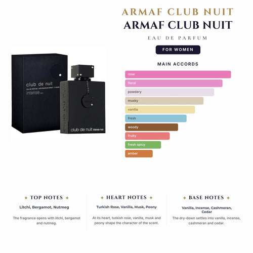 Armaf Club Nuit 6.7oz EDP Spray for Women