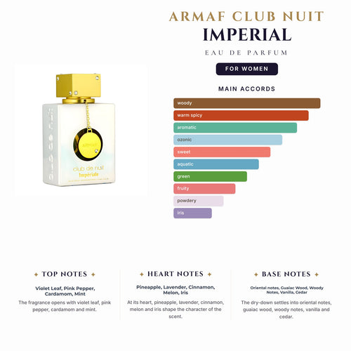 Armaf Club Nuit Imperial 3.4oz EDP Spray for Women