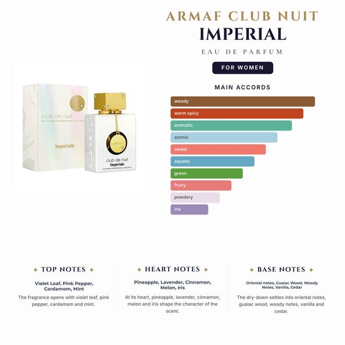Armaf Club Nuit Imperial 6.7oz EDP Spray for Women