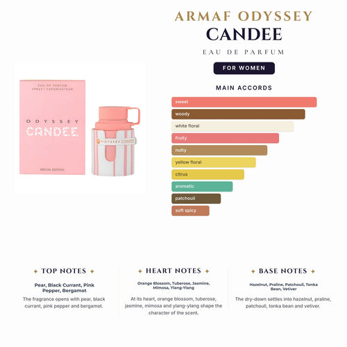 Armaf Odyssey Candee 6.7oz EDP Spray for Women