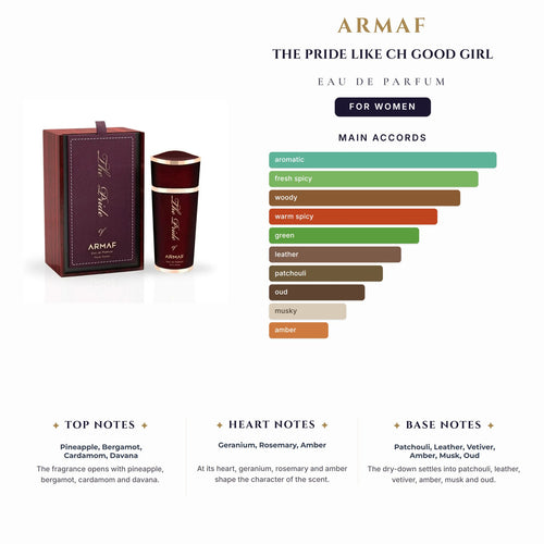 Armaf The Pride 3.4oz EDP Spray (Burgundy Bottle) Like Ch Good Girl for Women