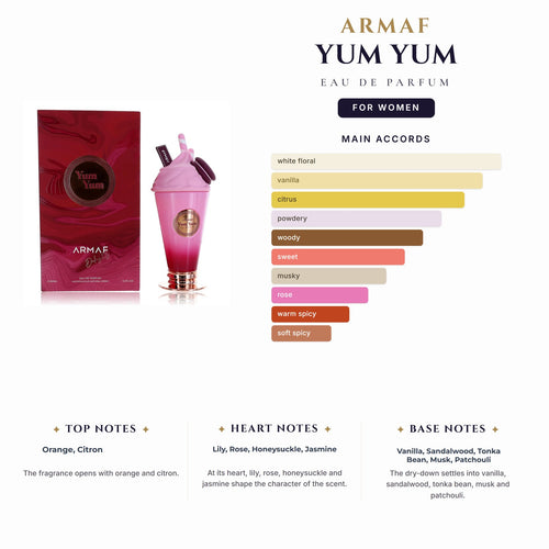 Armaf Yum Yum 3.4oz EDP Spray for Women