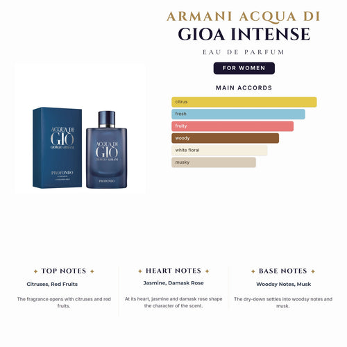 Armani Acqua Di Gioa Intense 3.4oz EDP Spray for Women