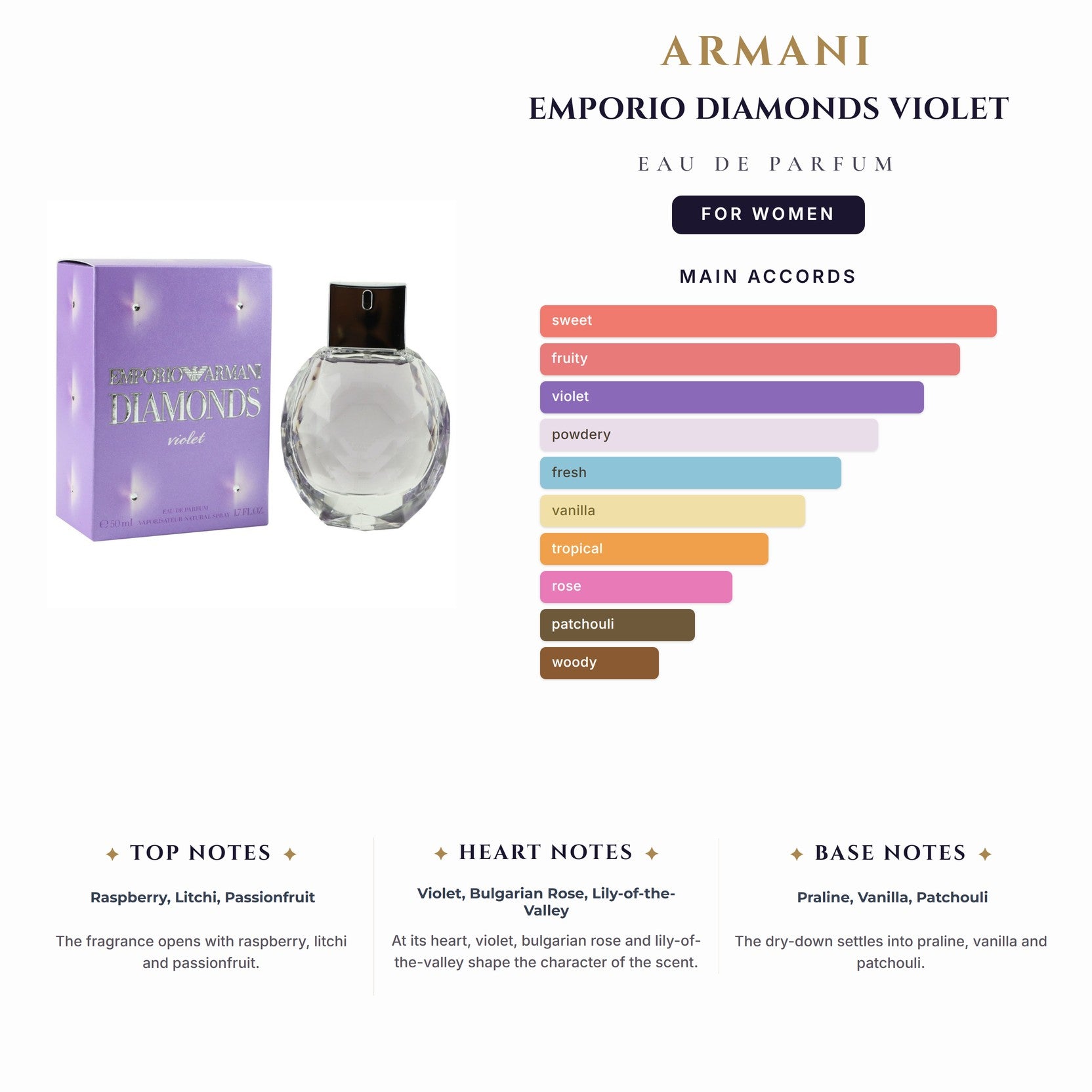 Armani Emporio Diamonds Violet 1.7oz EDP Spray for Women