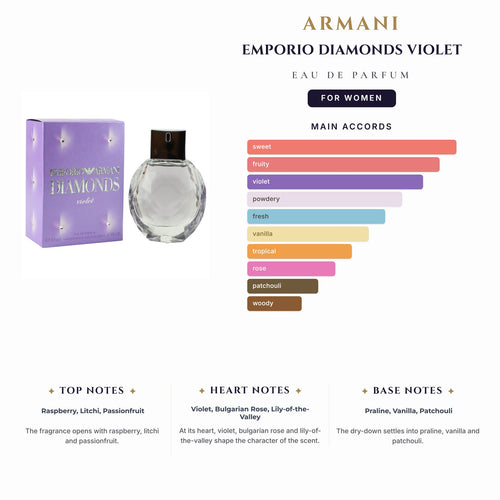 Armani Emporio Diamonds Violet 1.7oz EDP Spray for Women
