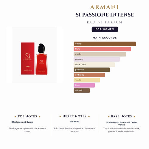 Armani Si Passione Intense 3.4oz EDP Spray (Refillable) for Women
