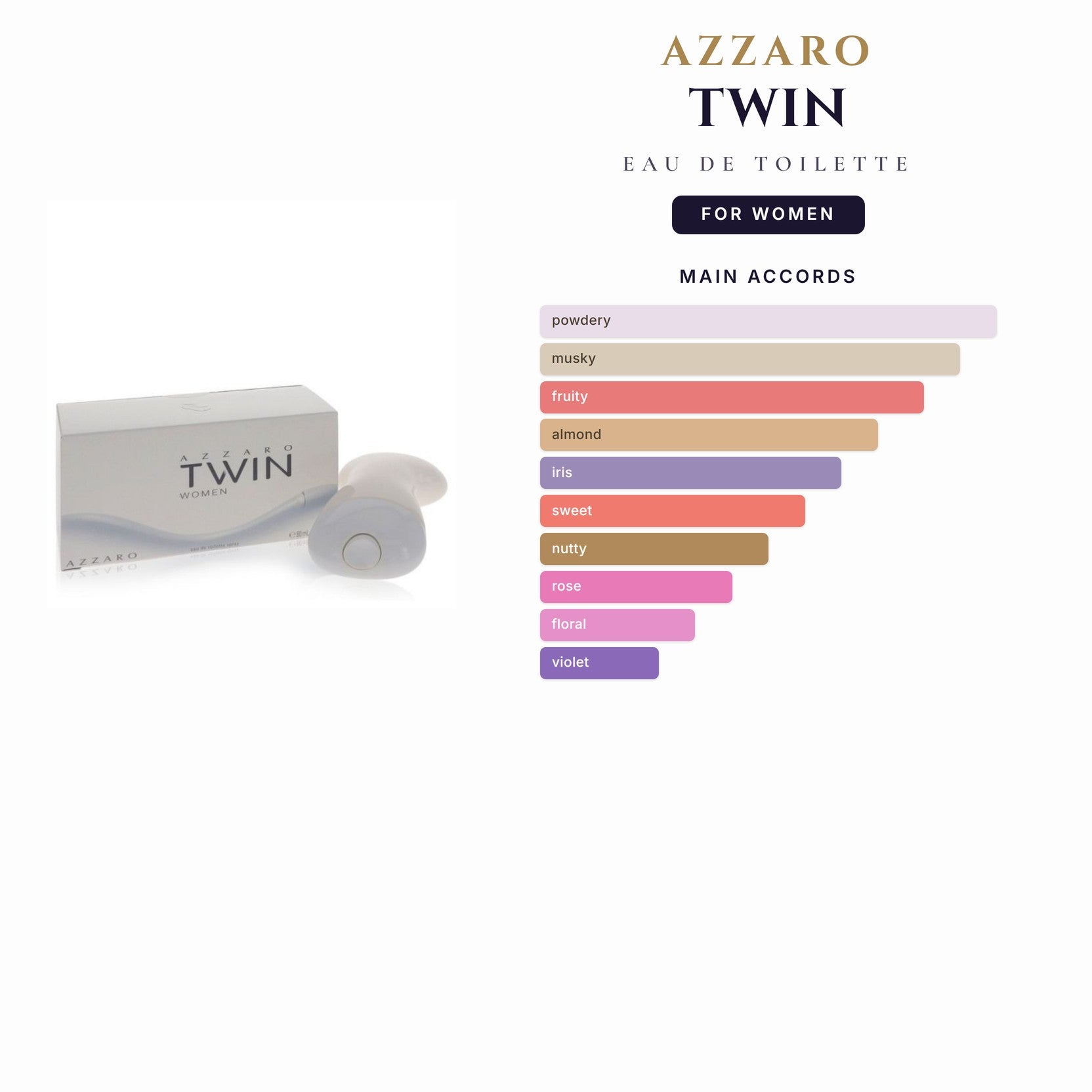 Azzaro Twin 2.7oz EDT Spray for Women