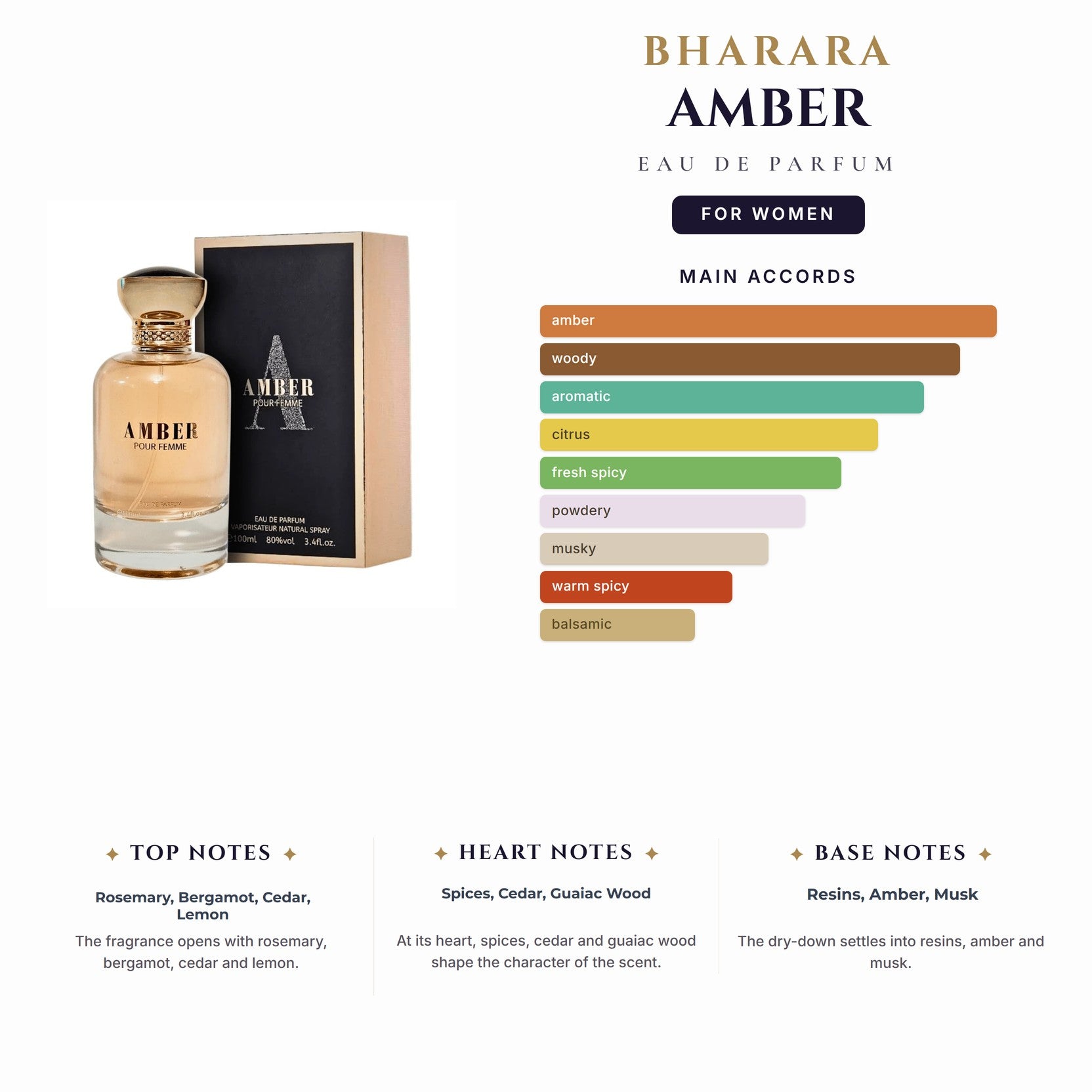 Bharara Amber 3.4oz EDP Spray for Women