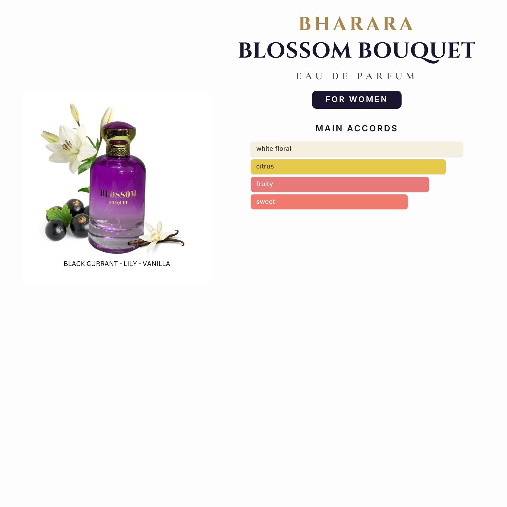 Bharara Blossom Bouquet 3.4oz EDP Spray for Women