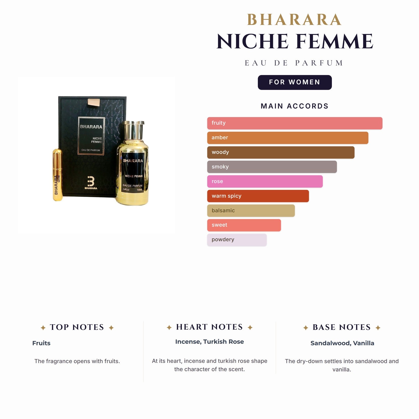 Bharara Niche Femme 3.4oz EDP Spray (Like Very Good Girl) for Women