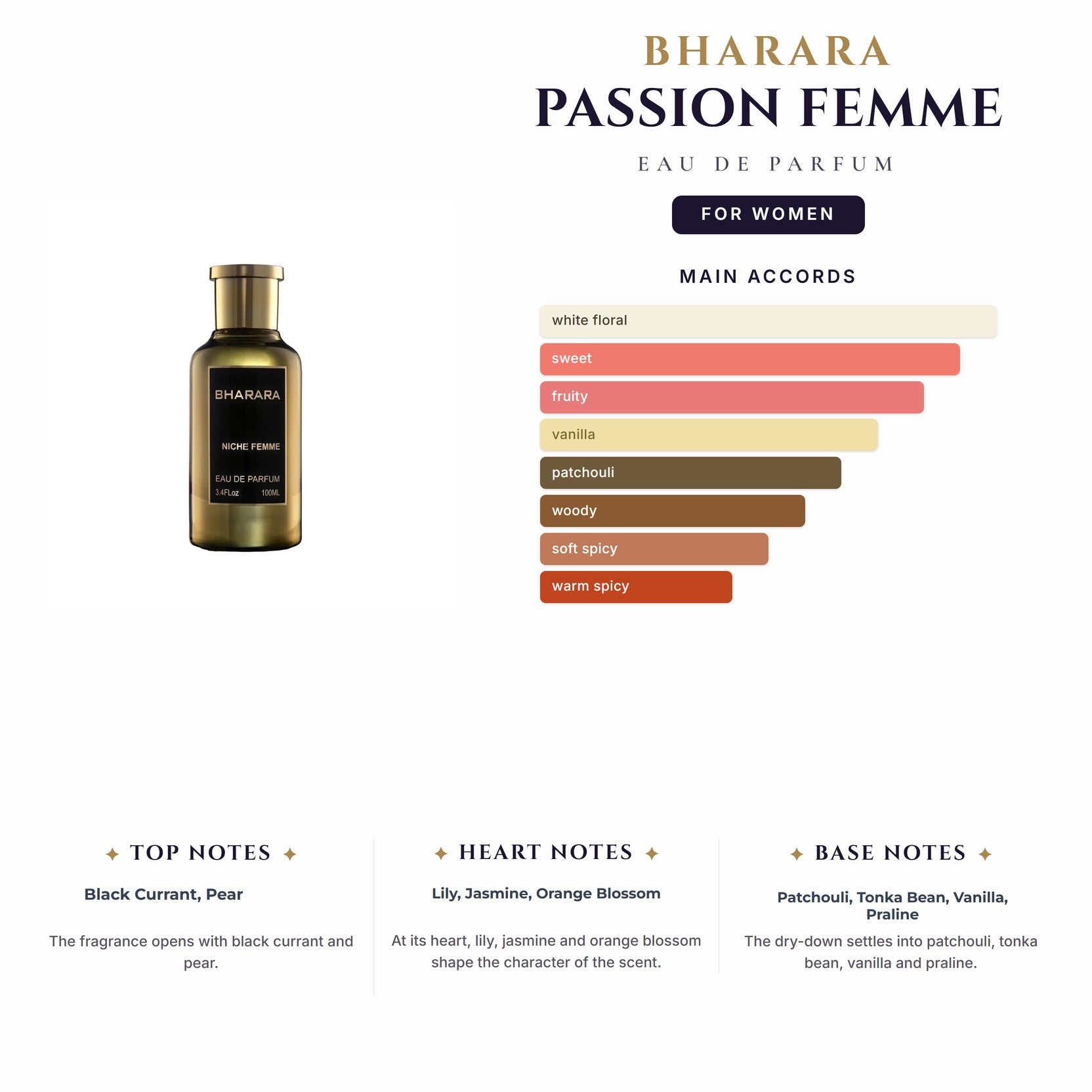 Bharara Passion Femme 3.4oz EDP Spray for Women