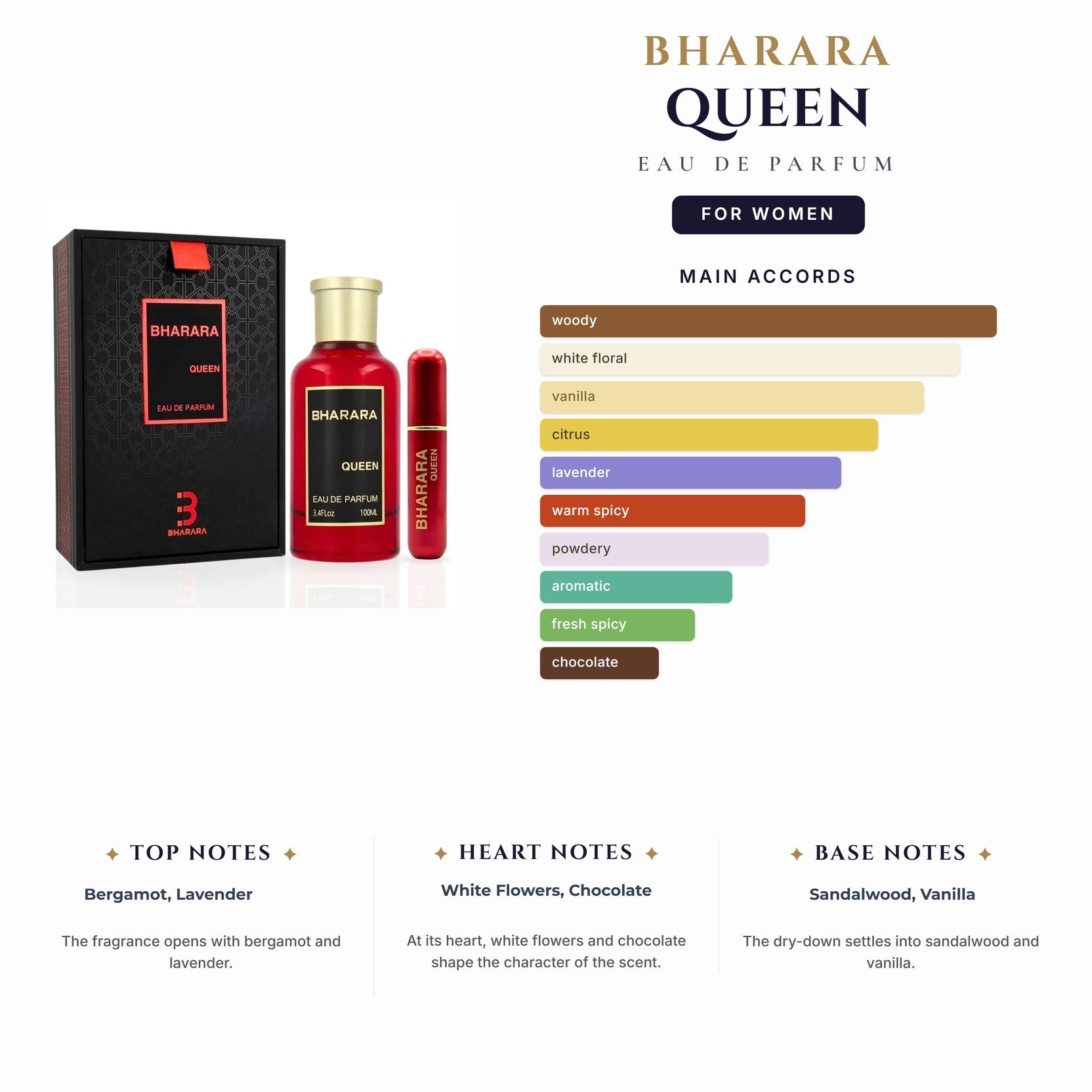 Bharara Queen 3.4oz EDP Spray (Like Creed Carmina) for Women
