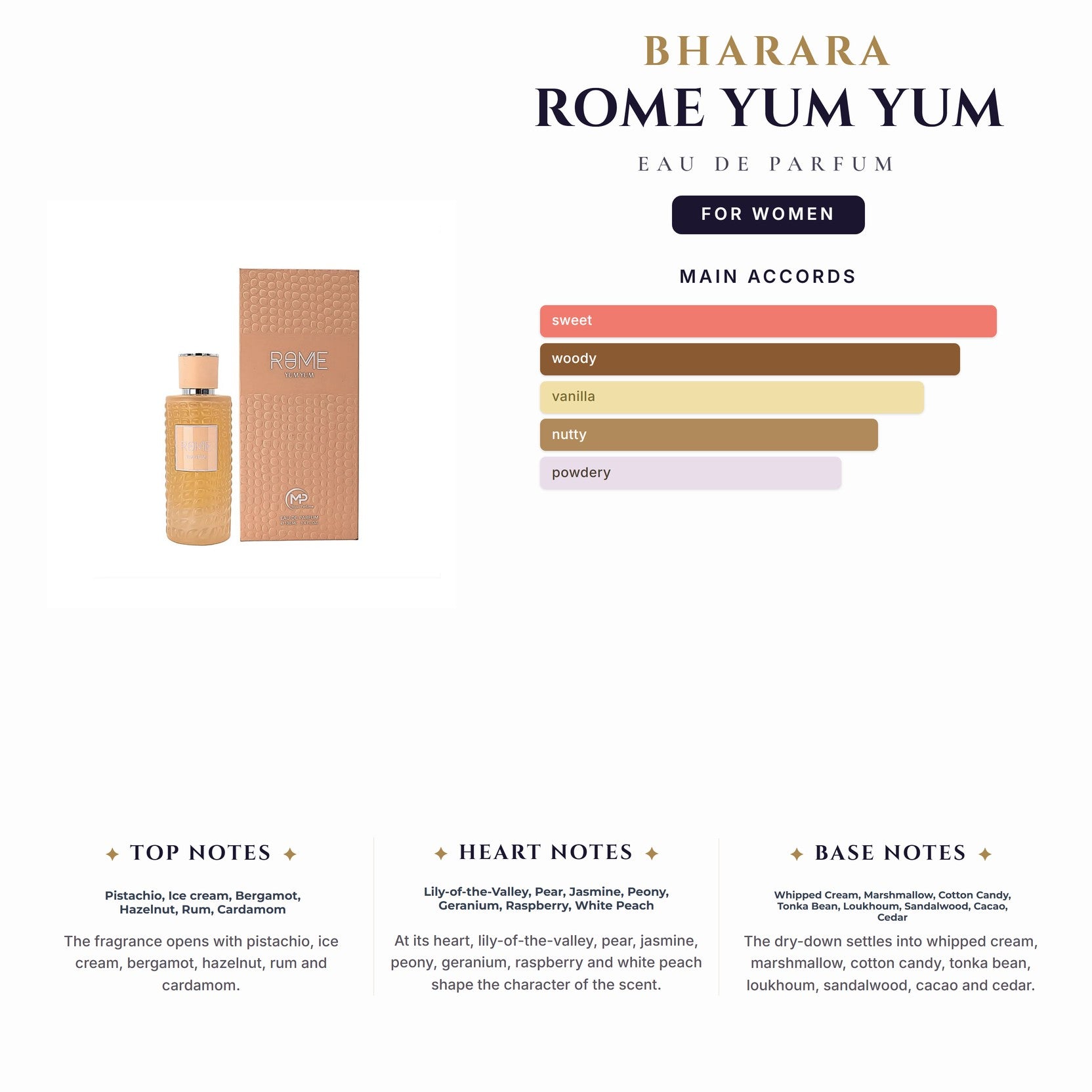 Bharara Rome Yum Yum 3.4oz EDP Spray (Like Kayali Yum Boujie Marshmallow) for Women