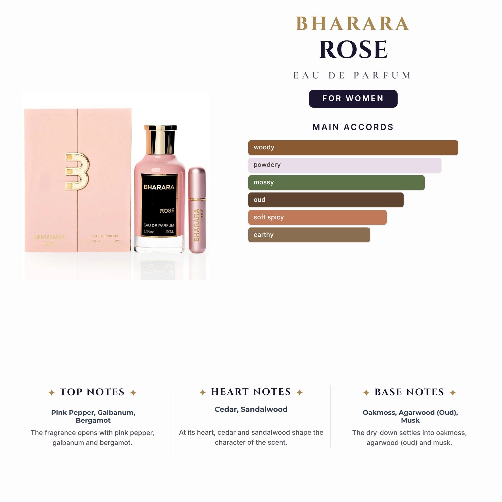 Bharara Rose 3.4oz EDP Spray (Like Delina) for Women