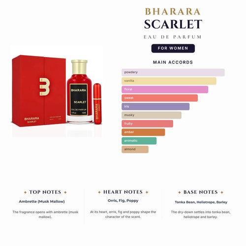 Bharara Scarlet 3.4oz EDP Spray (Like Baccarat Rouge) for Women