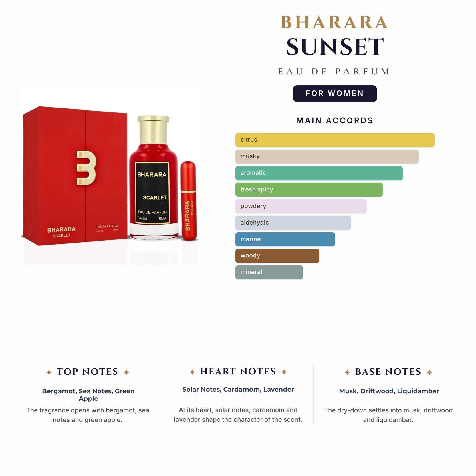 Bharara Sunset 3.4oz EDP Spray (Lv Imagination) for Women