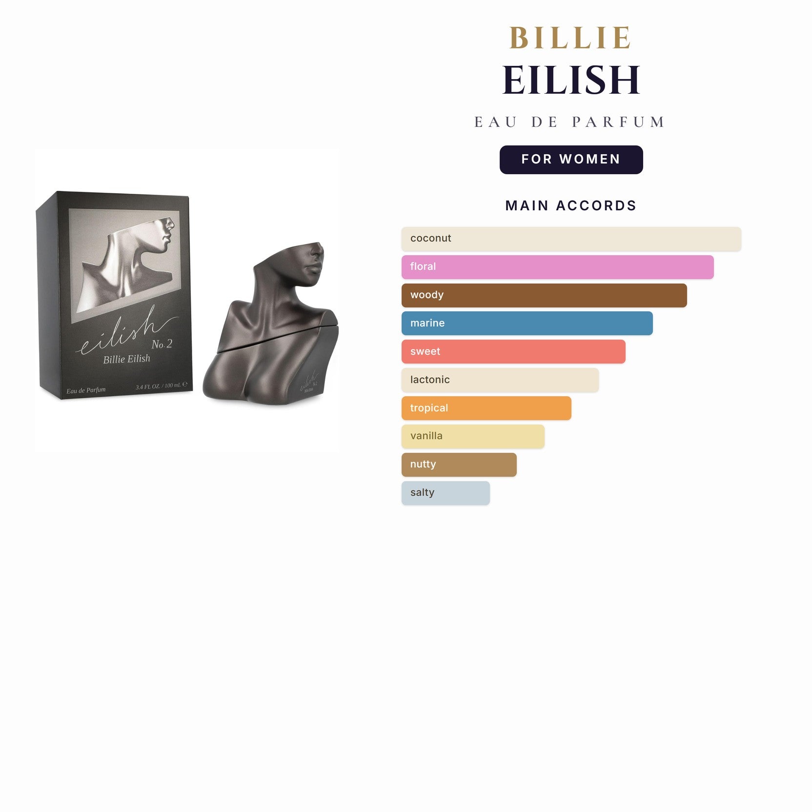 Billie Eilish 3.4oz EDP Spray for Women