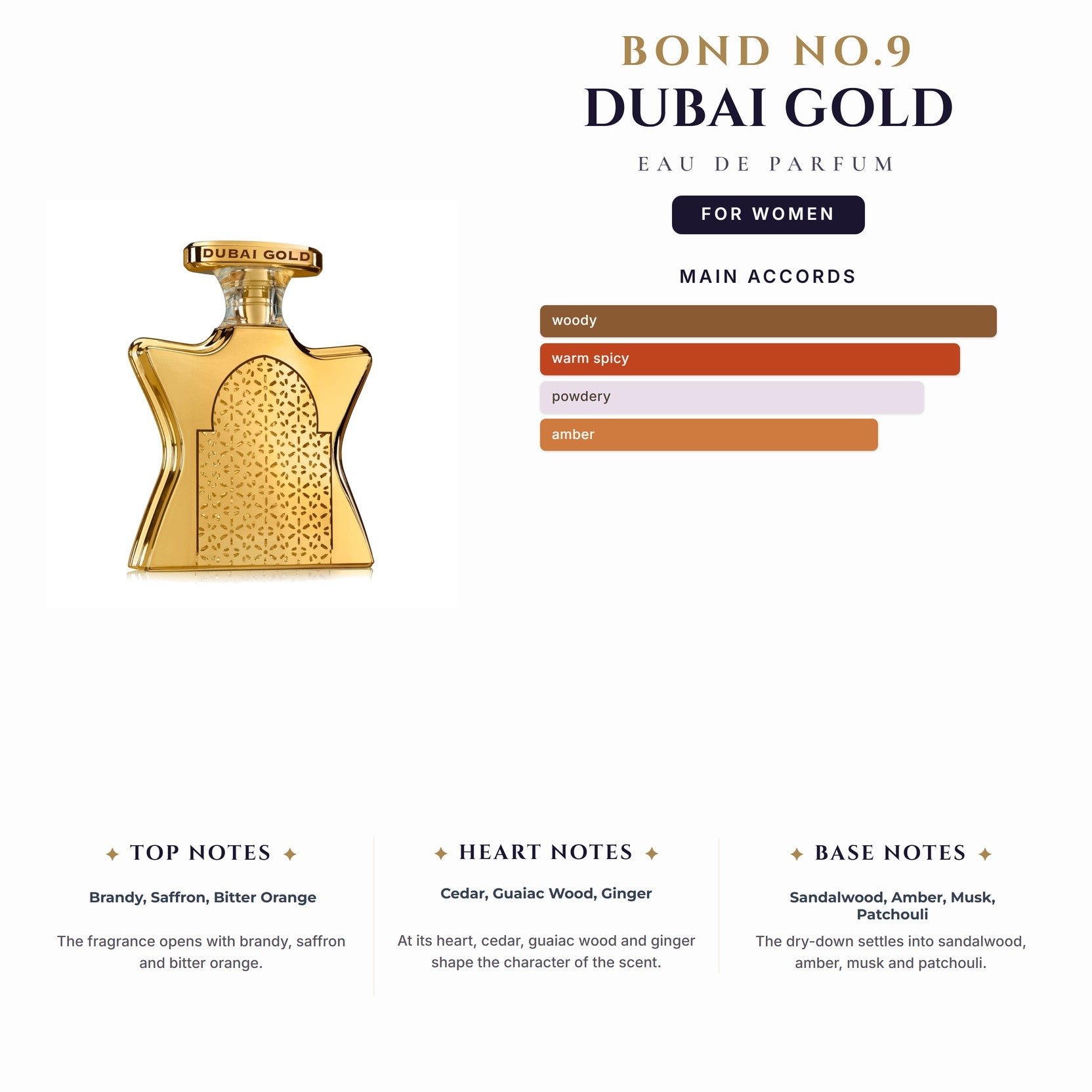 Bond No.9 Dubai Gold 3.4oz EDP Spray for Women