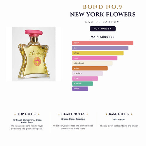Bond No.9 New York Flowers 3.4oz EDP Spray for Women