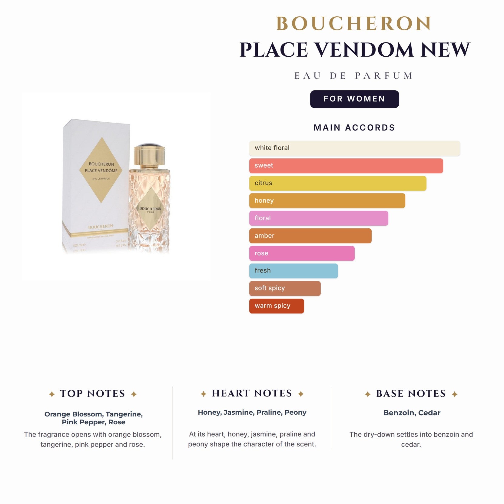Boucheron Place Vendom 3.4oz EDP Spy New for Women