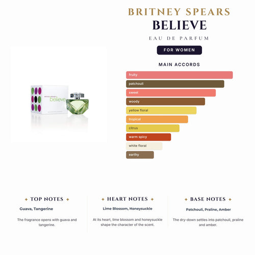 Britney Spears Believe 3.4oz EDP Spray for Women
