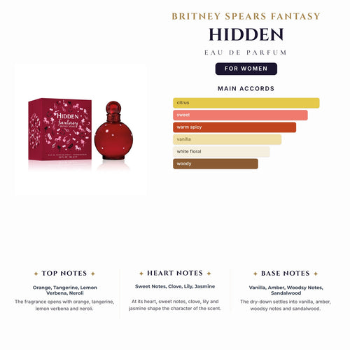 Britney Spears Fantasy Hidden 3.4oz EDP Spray for Women