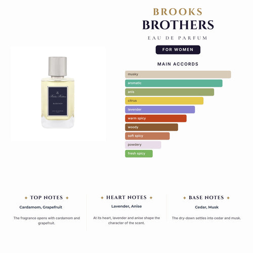 Brooks Brothers 1.7oz EDP Spy for Women