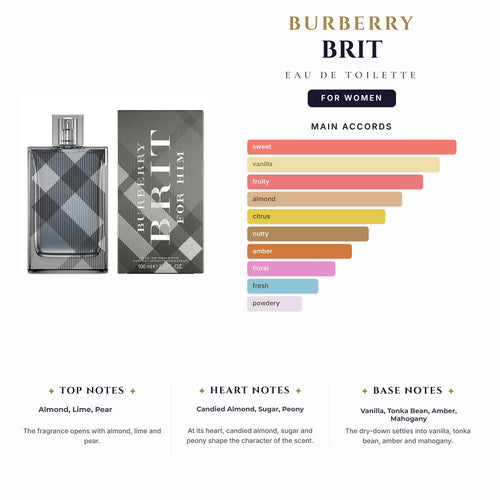 Burberry Brit 3.4oz EDT Spray for Women