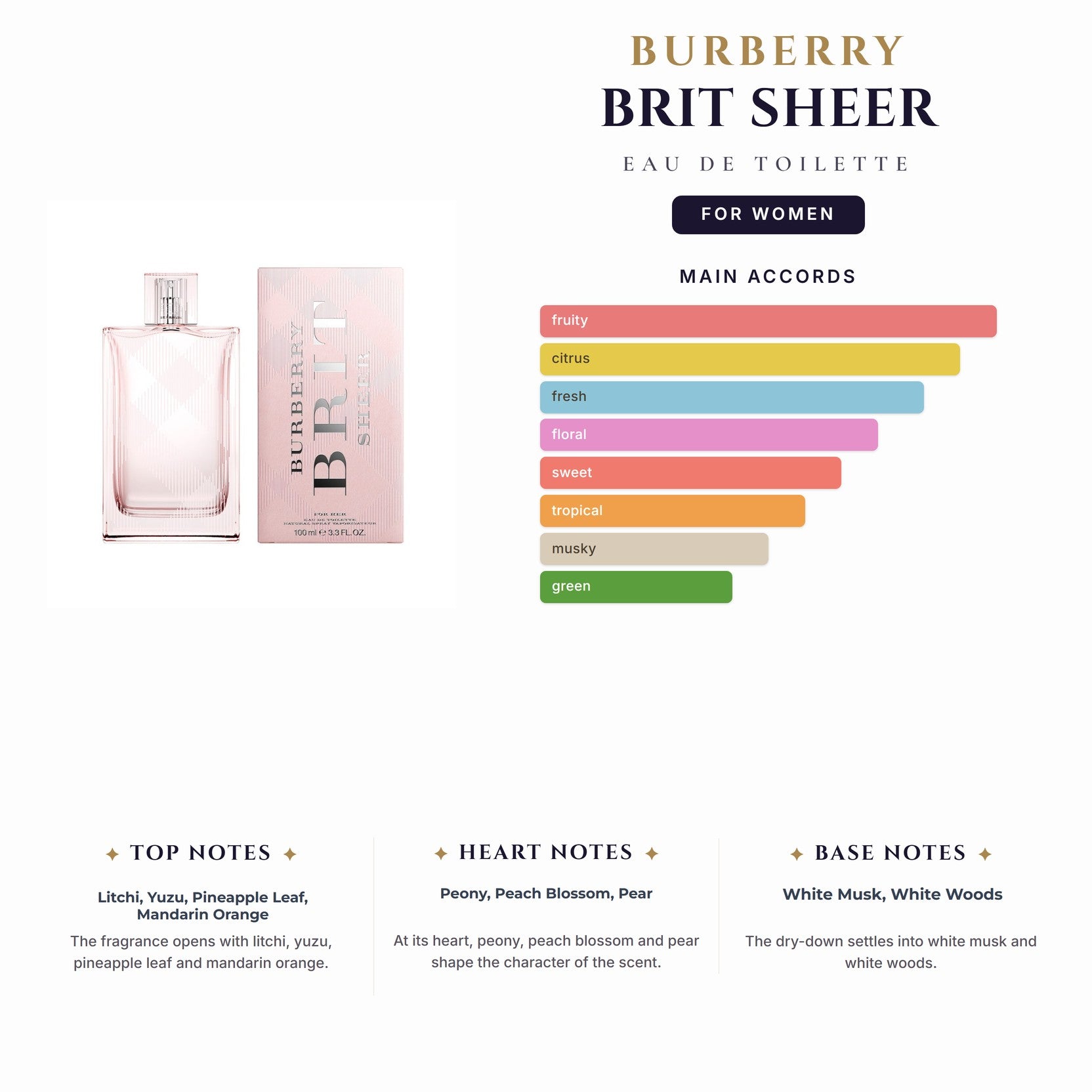 Burberry Brit Sheer 3.4oz EDT Spray for Women
