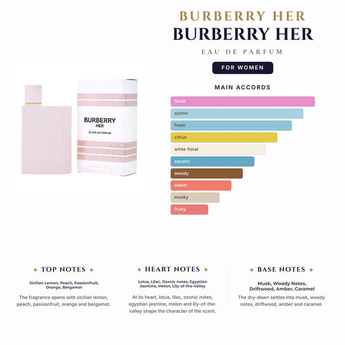 Burberry Her 3.4oz EDP Spray for Women