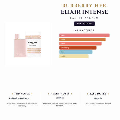 Burberry Her Elixir Intense 3.4oz EDP Spray for Women