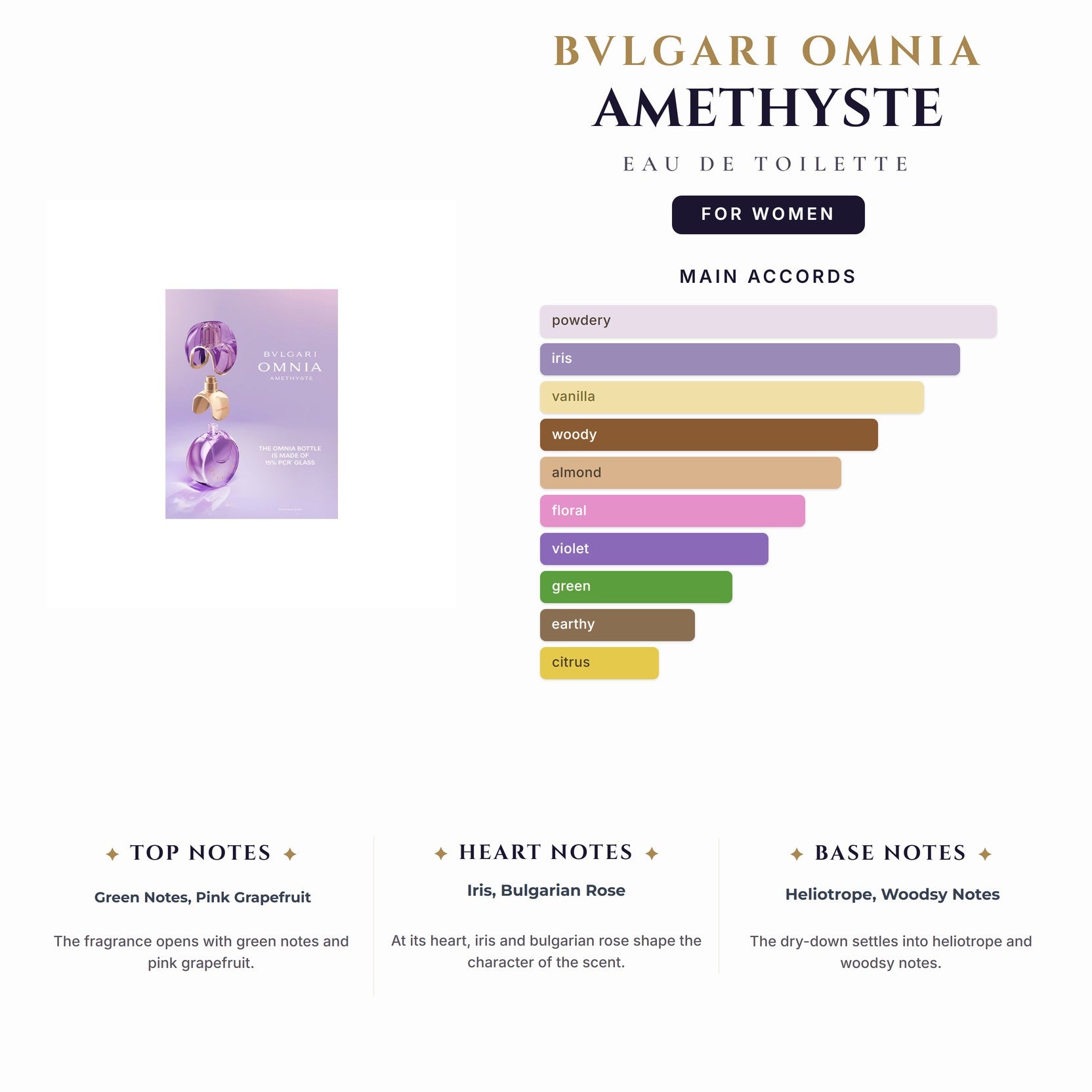 Bvlgari Omnia Amethyste 1.7oz EDT Spray for Women