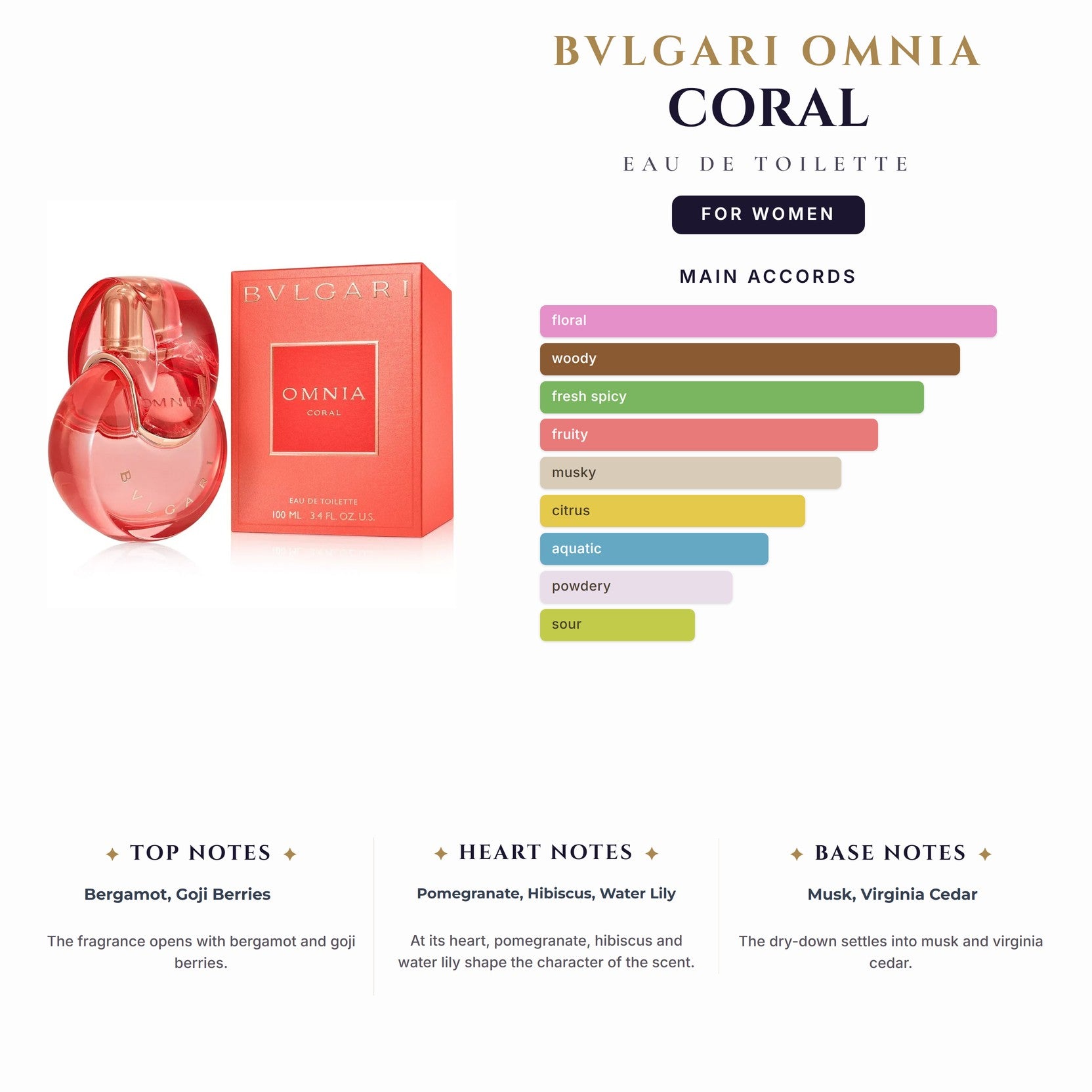 Bvlgari Omnia Coral 3.4oz EDT Spray for Women