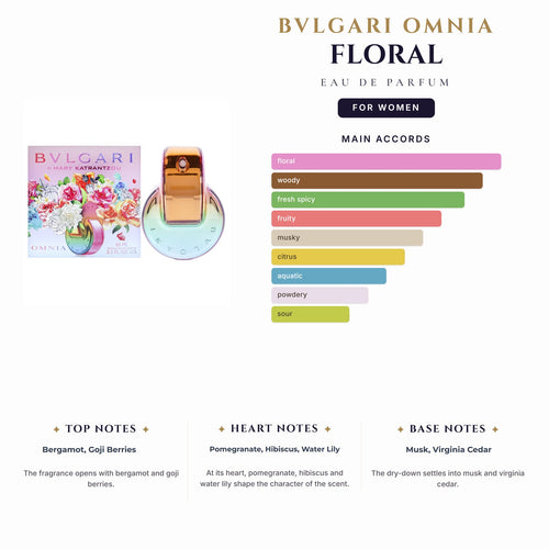 Bvlgari Omnia Floral 2.2oz EDP Spray for Women