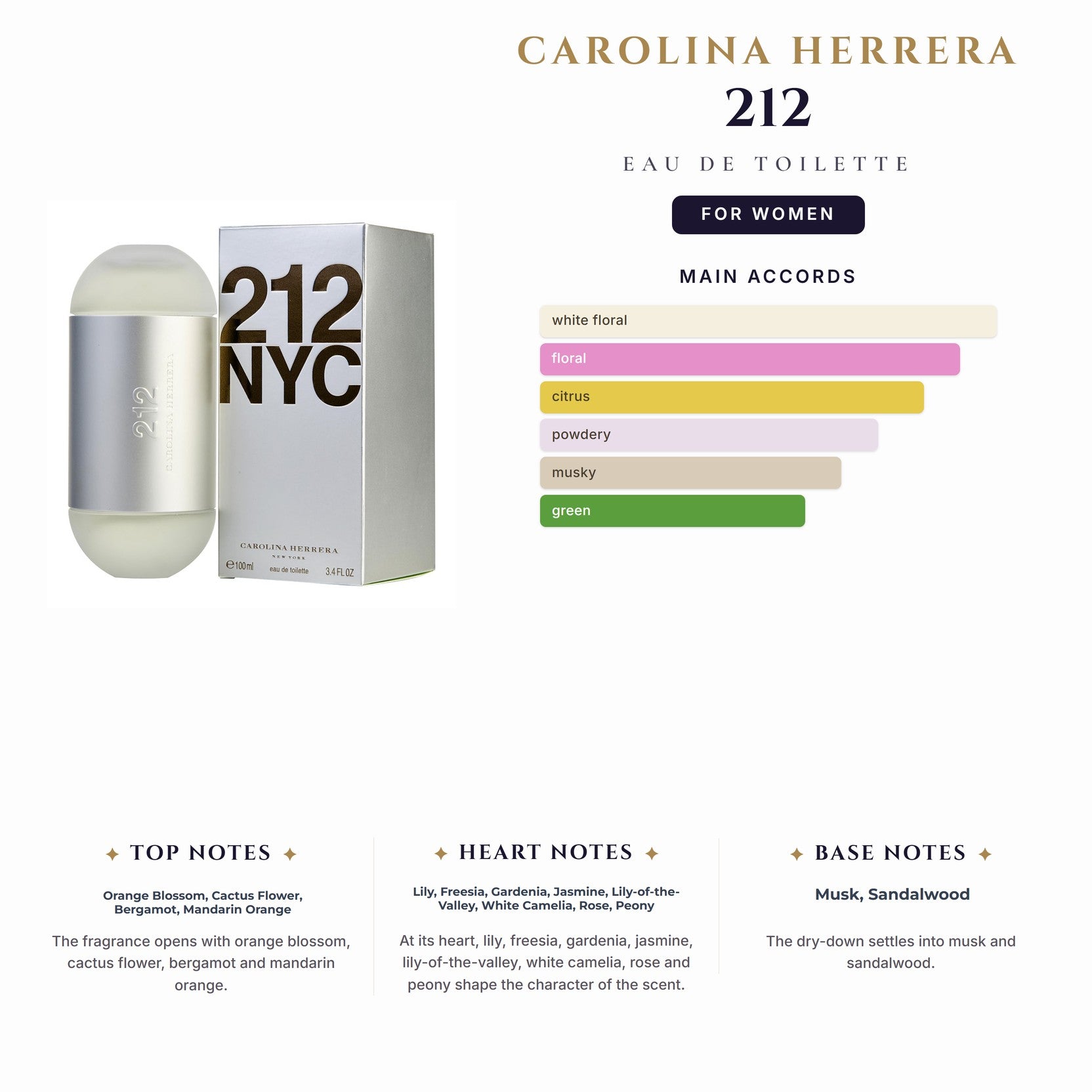 C.Herrera 212 3.4oz EDT Spray for Women