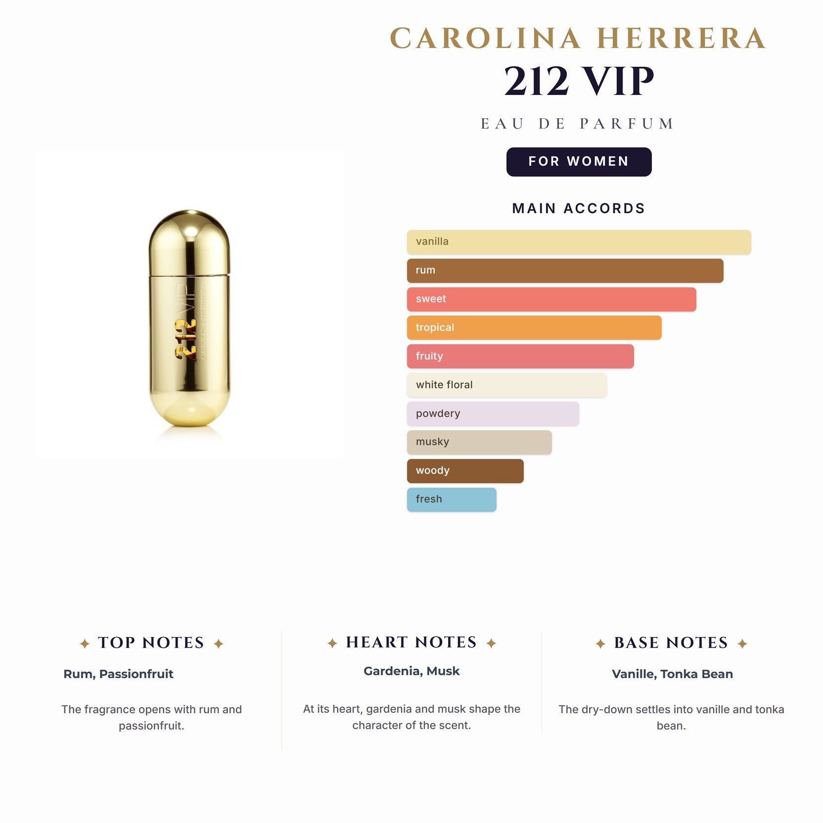 C.Herrera 212 Vip 2.8oz EDP Spray for Women
