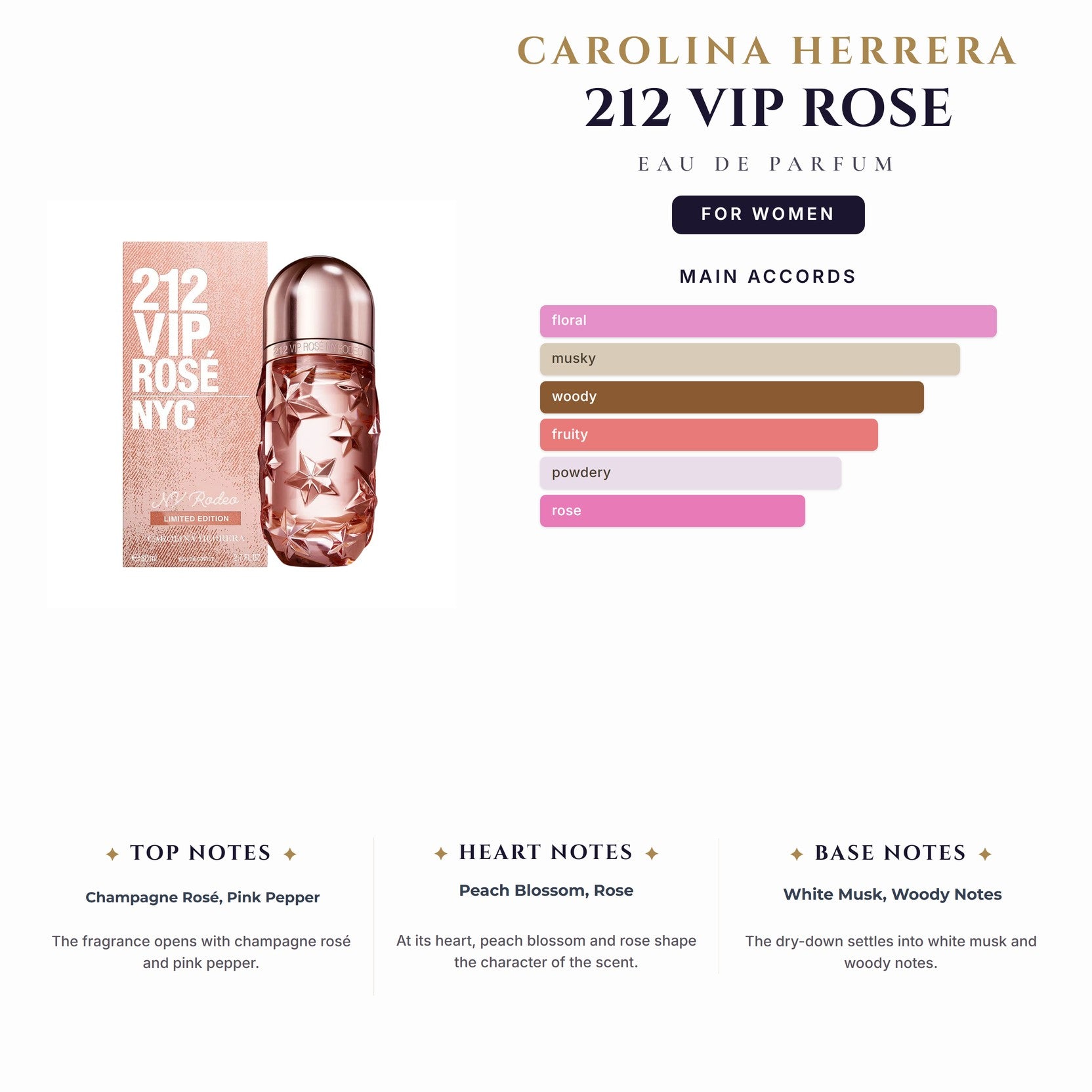 C.Herrera 212 Vip Rose 4.2oz EDP Spy for Women
