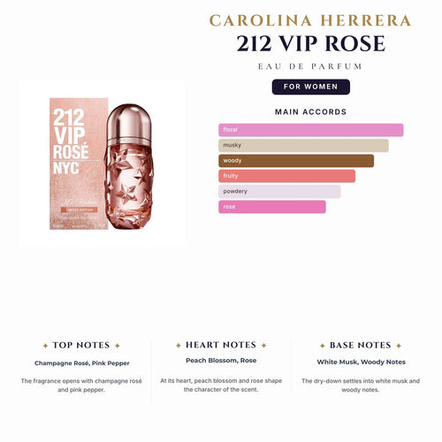 C.Herrera 212 Vip Rose 4.2oz EDP Spy for Women