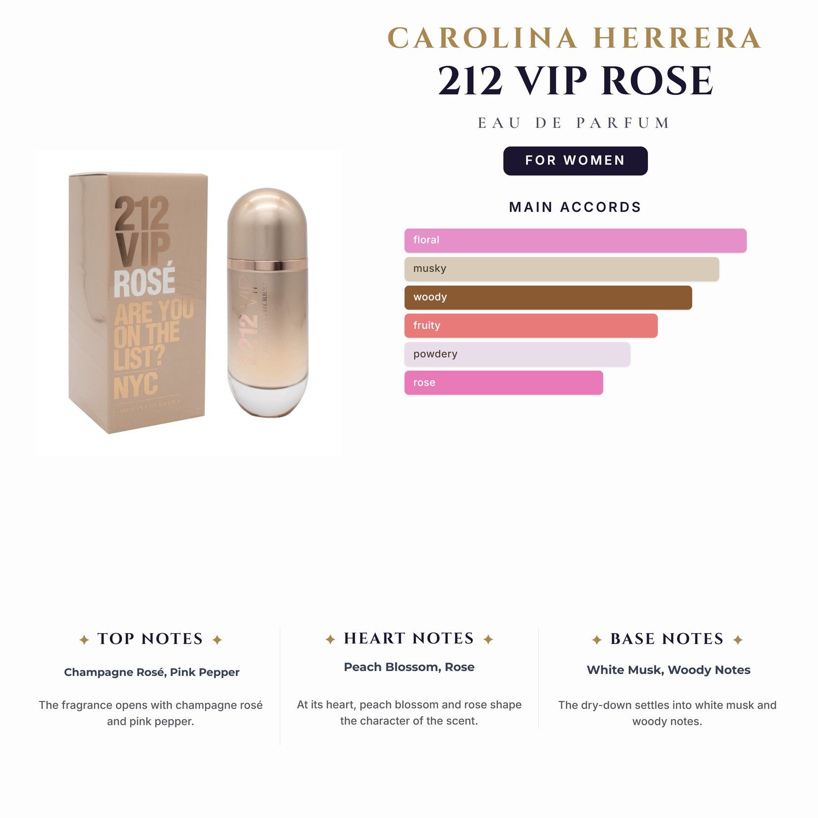 C.Herrera 212 Vip Rose (Smiley Edition) 2.7oz EDP Spray for Women