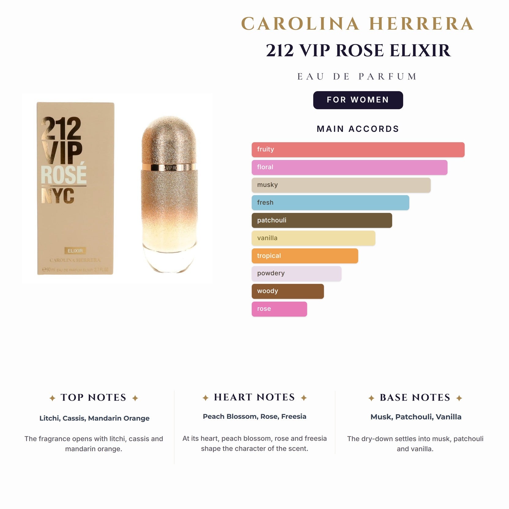 C.Herrera 212 Vip Rose Elixir 2.7oz EDP Spray for Women