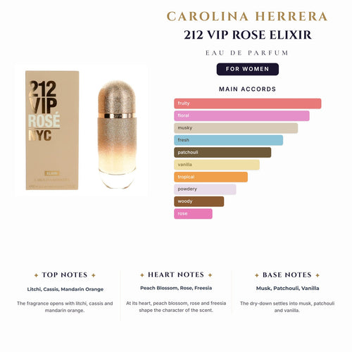 C.Herrera 212 Vip Rose Elixir 2.7oz EDP Spray for Women
