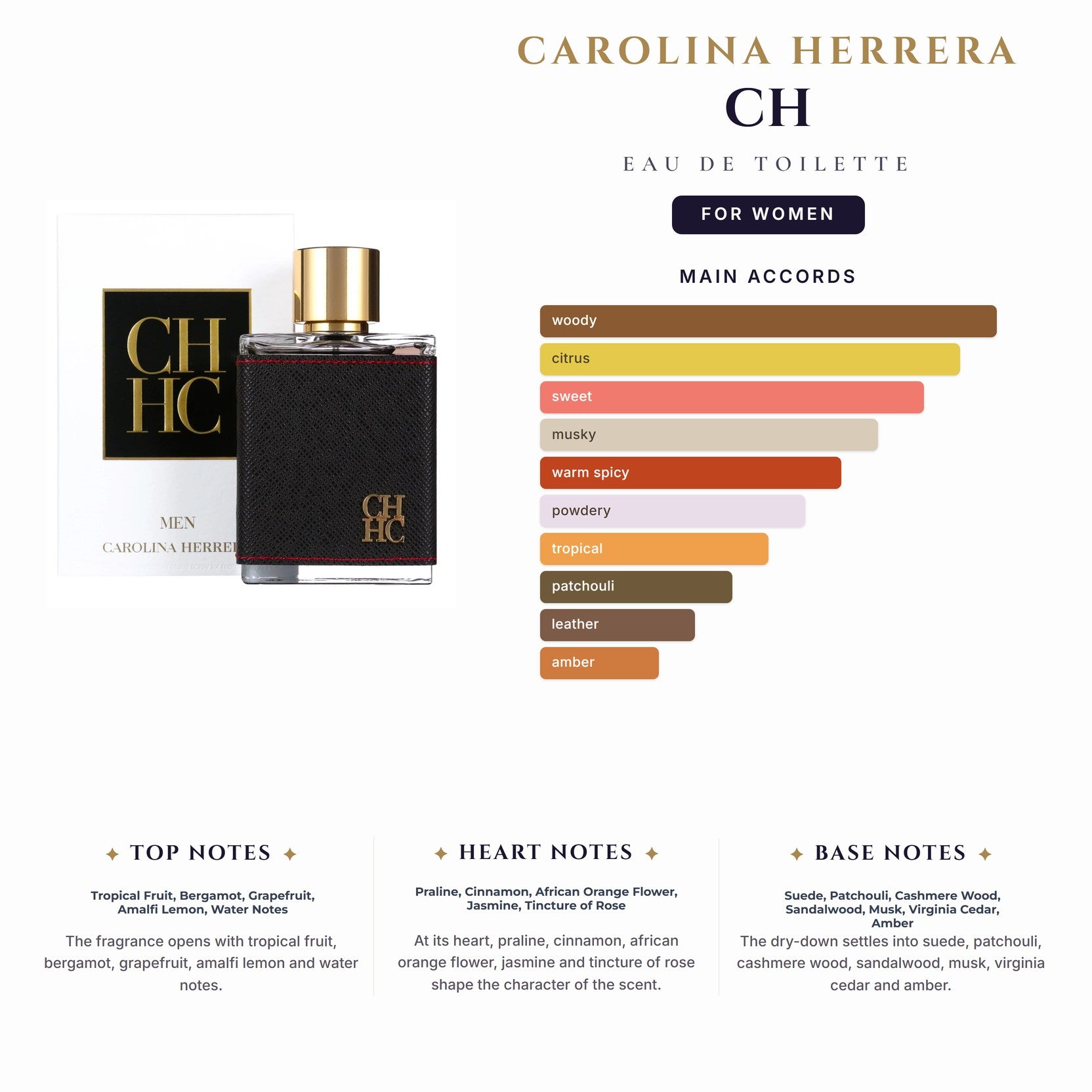 C.Herrera Ch 3.4oz EDT Spray for Women