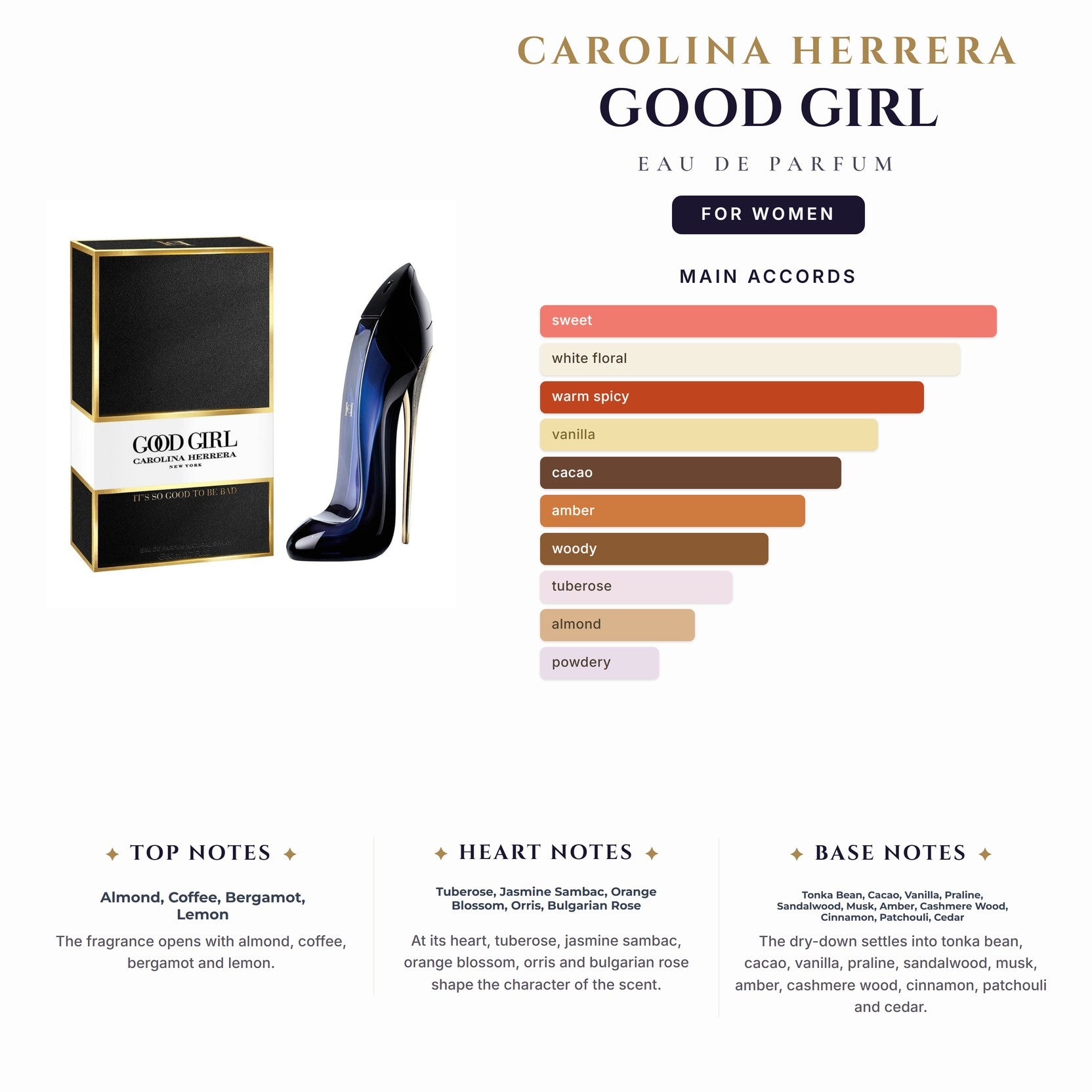 C.Herrera Good Girl 2.8oz EDP Spray for Women
