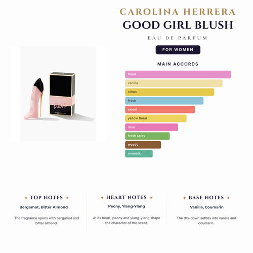C.Herrera Good Girl Blush 2.8oz EDP Spray for Women